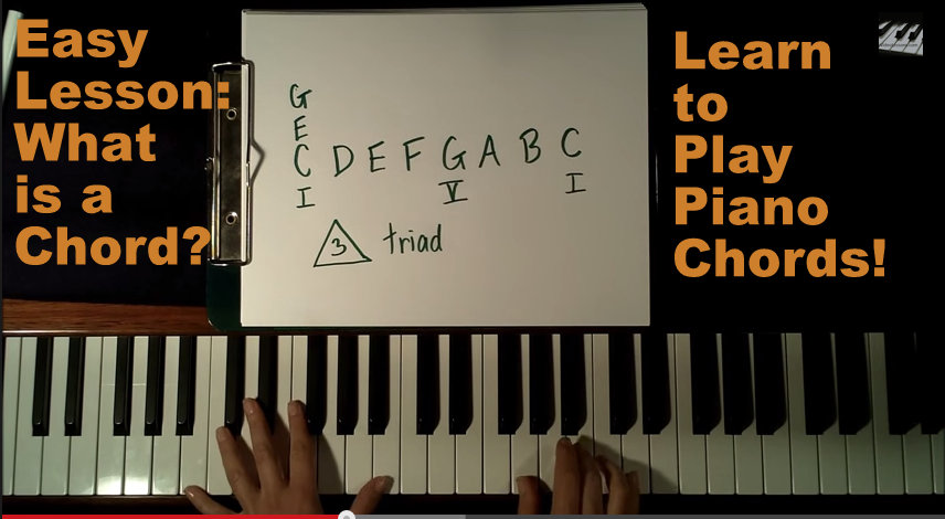 Learn to play piano chords