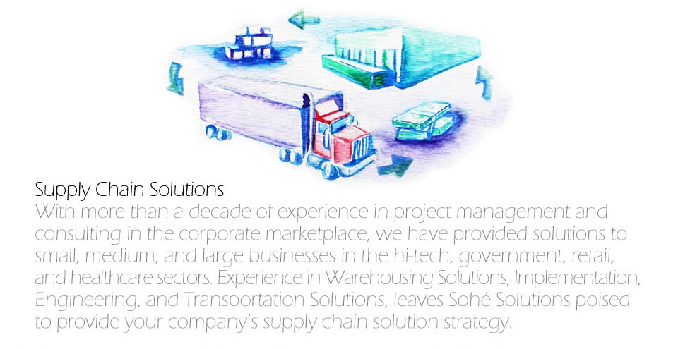 Supply Chain Solutions