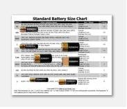 About Batteries And Battery Cross Reference Charts