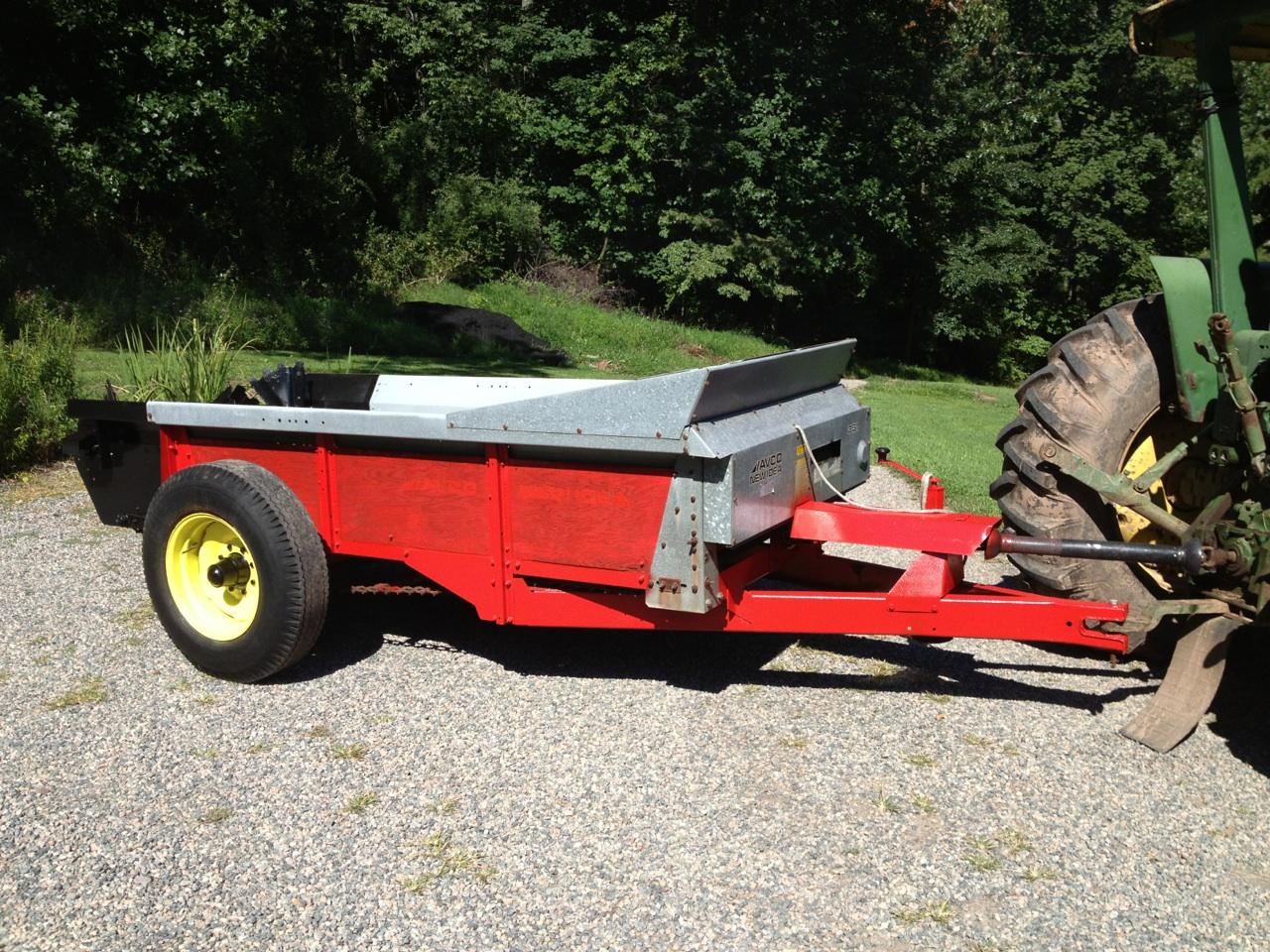 Farm Equipment Spreaders