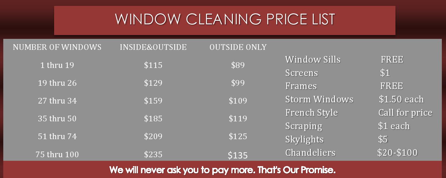Fresh Look Window Cleaning & Gutter Cleaning/Northbrook
