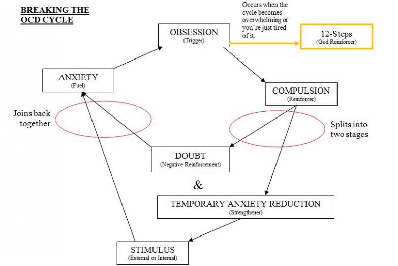    what is cbt what what is (cbt) conative behavioral